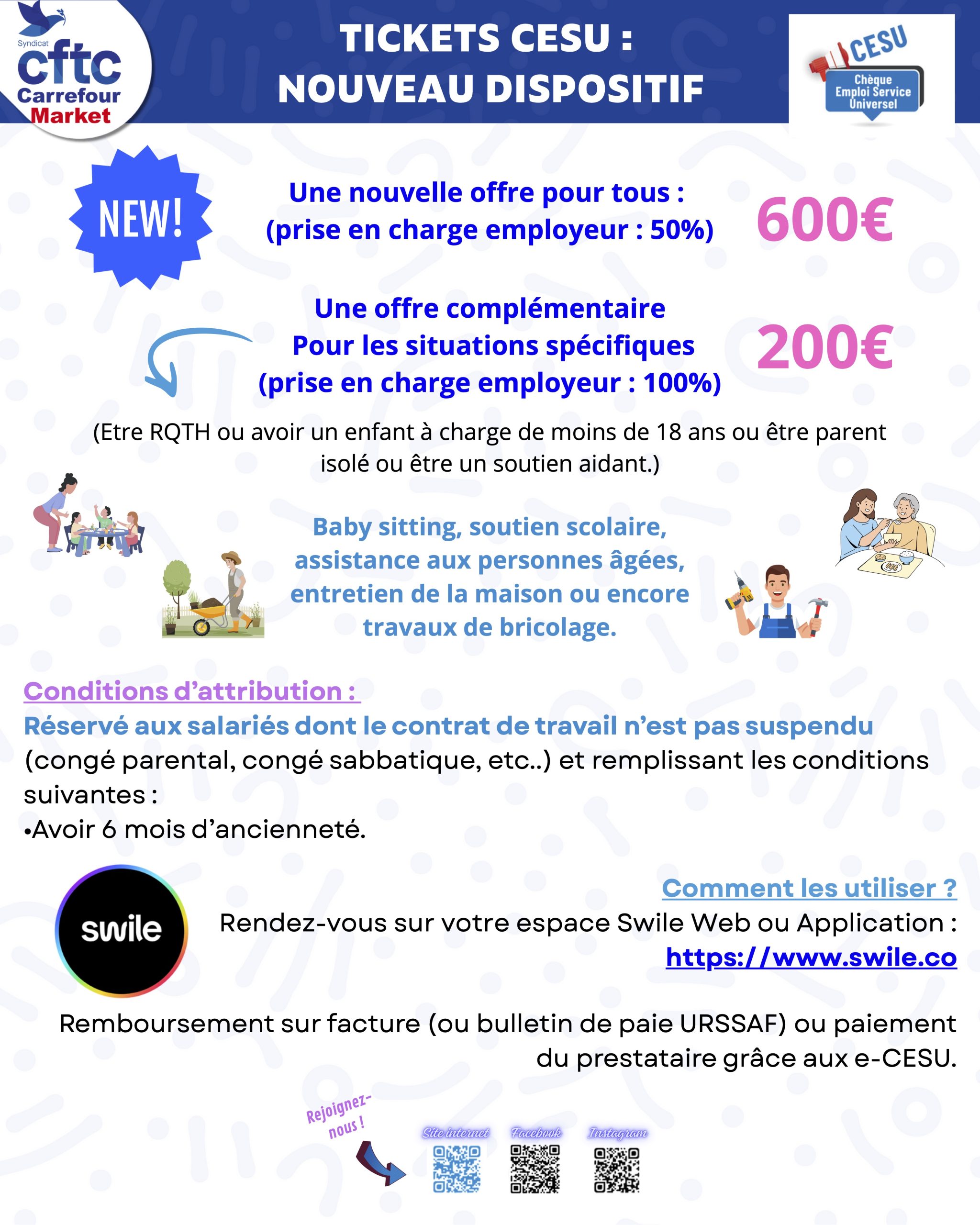 Nouveau : CESU sur Swile