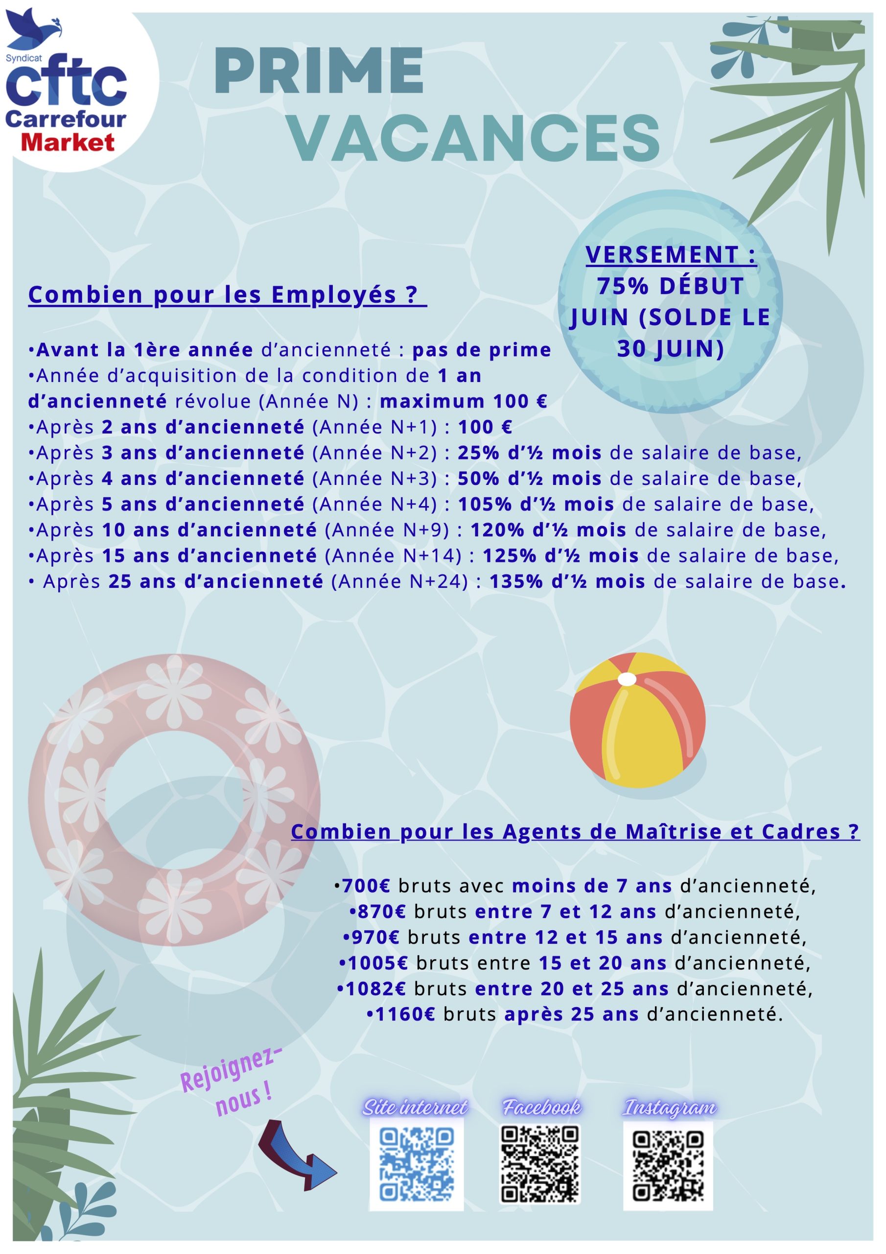 Prime vacances