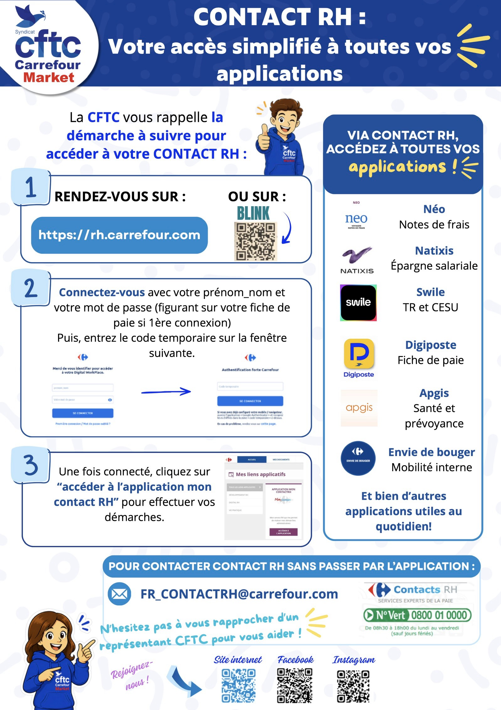 Contact RH